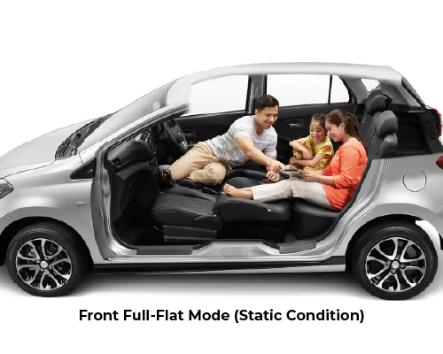 myvi internal